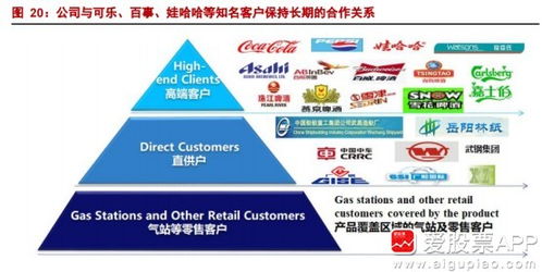 飞熊投研 凯美特气——食品级二氧化碳龙头，乘行业东风业绩腾飞